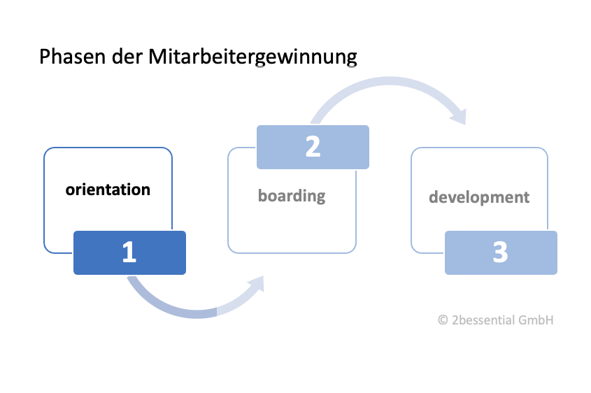 headway-5QgIuuBxKwM-unsplash