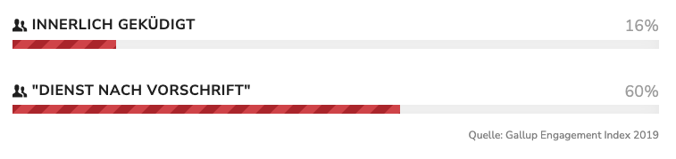 headway-5QgIuuBxKwM-unsplash